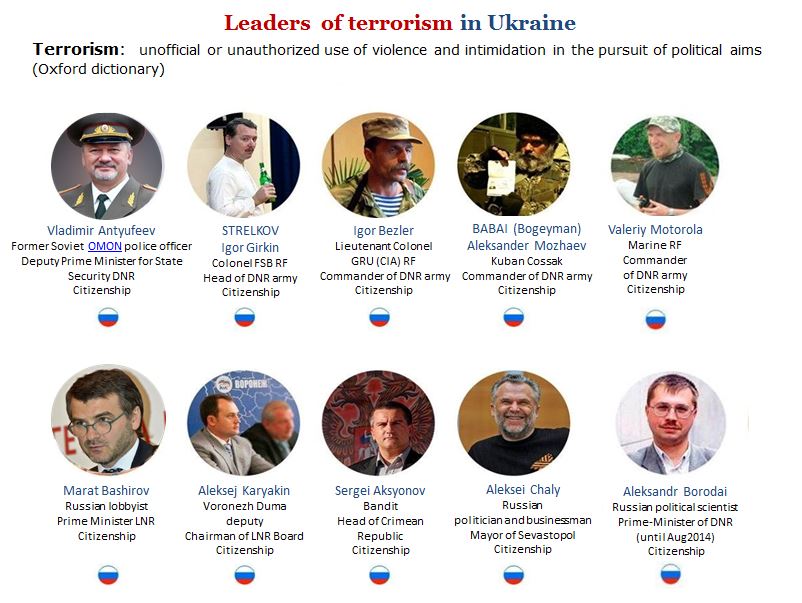 Leaders of terrorism in Ukraine