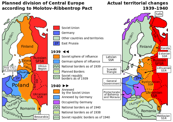1939 Ribbentrop-Molotov Pact: Nazi-Soviet division of Europe