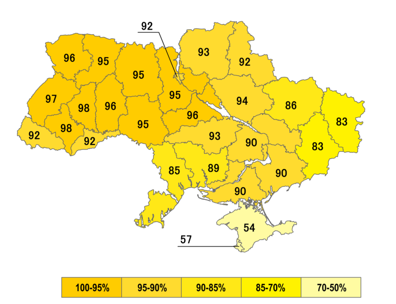 Die Befürwortung der ukrainischen Unabhängigkeit bei der Volksabstimmung von 1991