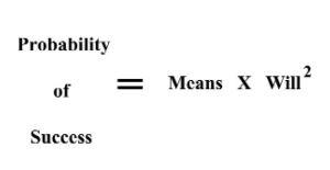 Probability of Success Equation