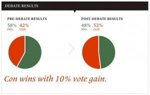 debate-results