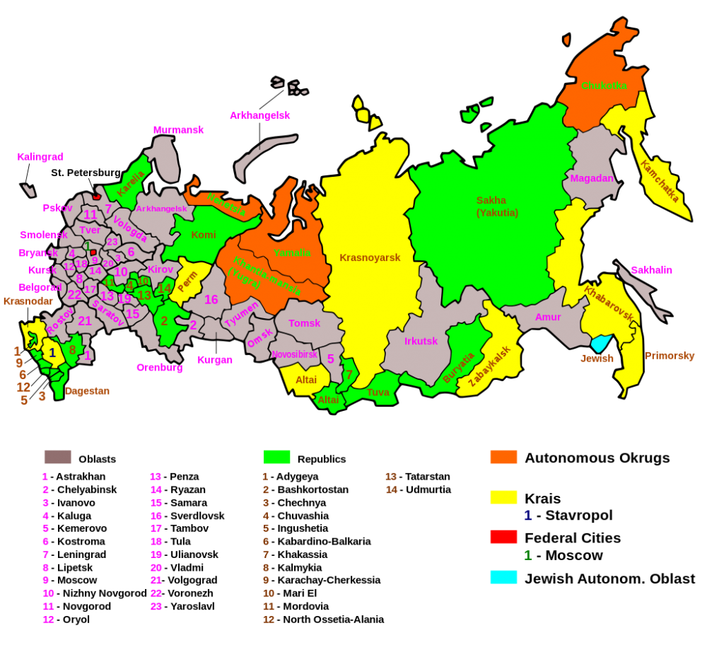 Of The Russian Federation Article 65