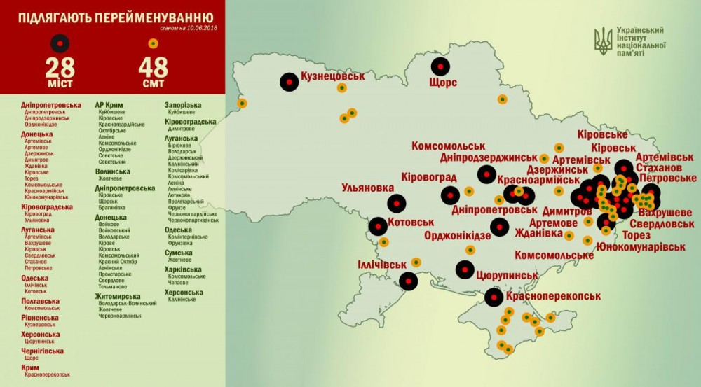 Map of renaming: 28 cities and 48 towns are to be renamed by November 21, 2015, which is the Day of Freedom and Dignity in Ukraine. The numbers are being updated, status of June 6, 2015  (Image: the Ukrainian Institute of National Memory)
