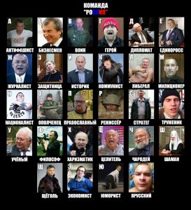 Putin's "nomentclatura" through the eyes of the common Russians. An alphabet of "Team Russia" (Image: Russian social networks)