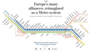 Europe's many alliances, reimagined as a Metro system (Image: washingtonpost.com)