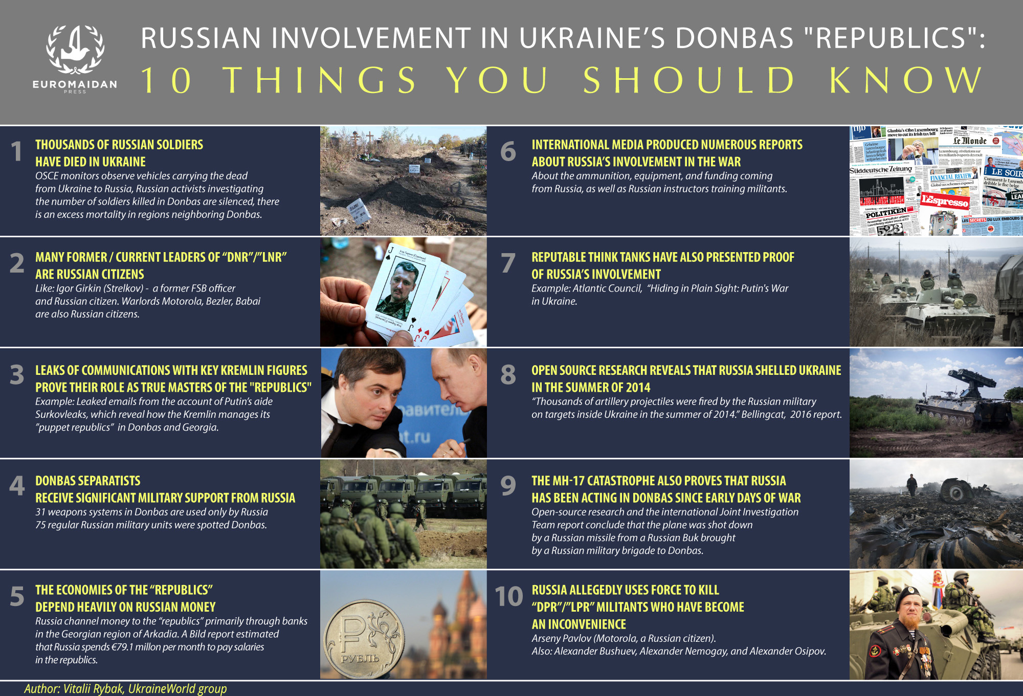 Donbas2