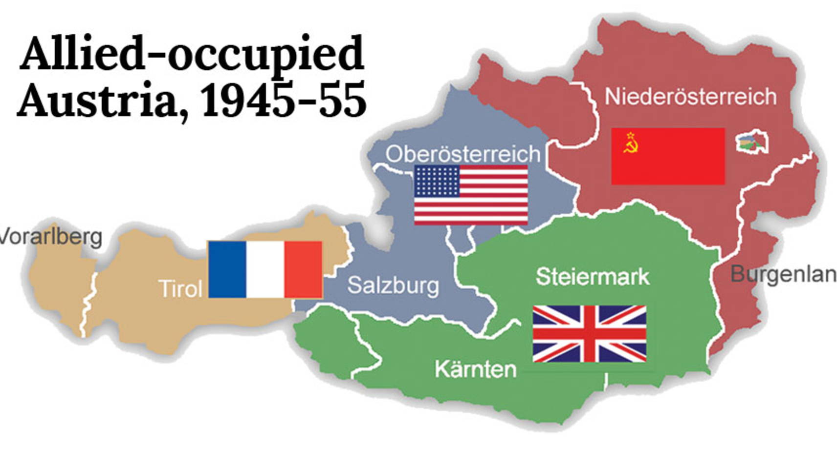Austria divided between the Allied powers between 1945-1955