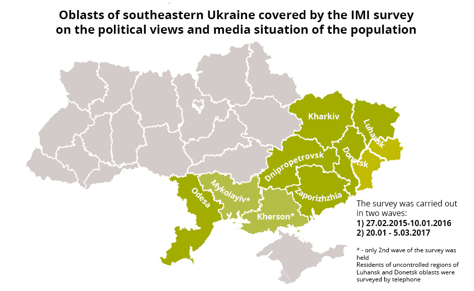 Geographic scope of the survey. Image: IMI report, edited by Euromaidan Press