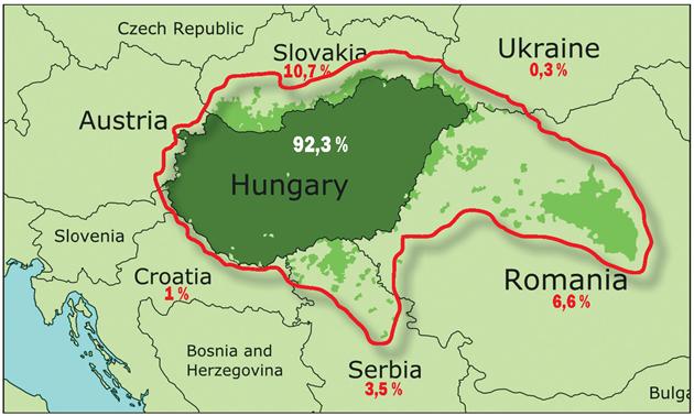 hungary2