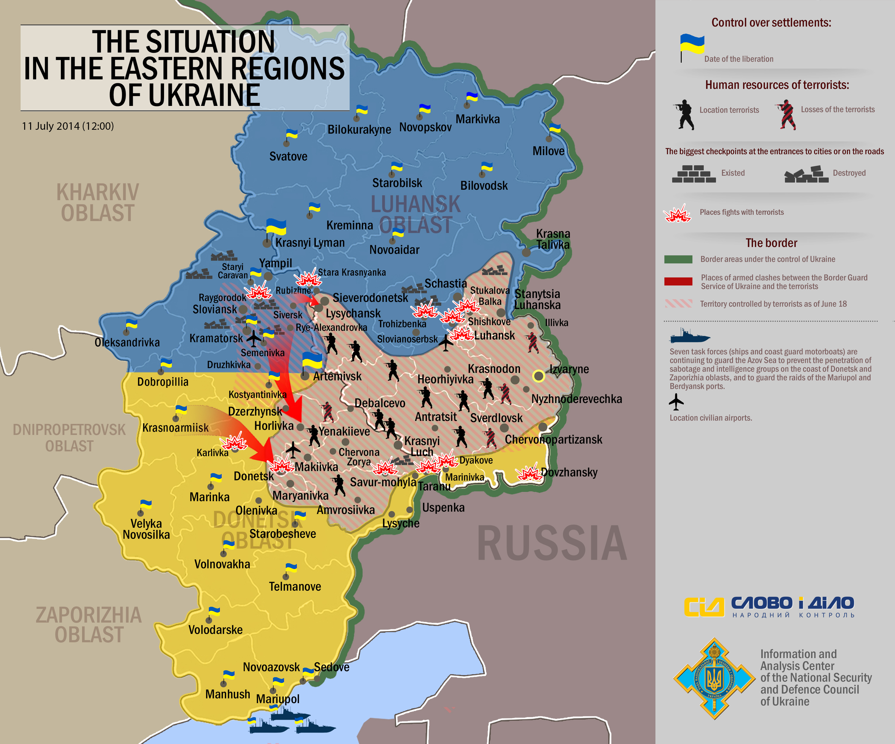 Ukraine's counteroffensive 2014 Sloviansk Kramatorsk