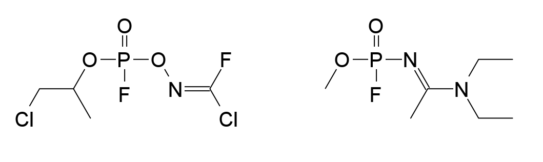 Examples of structures claimed as Novichok agents. Source: Wikimedia commons