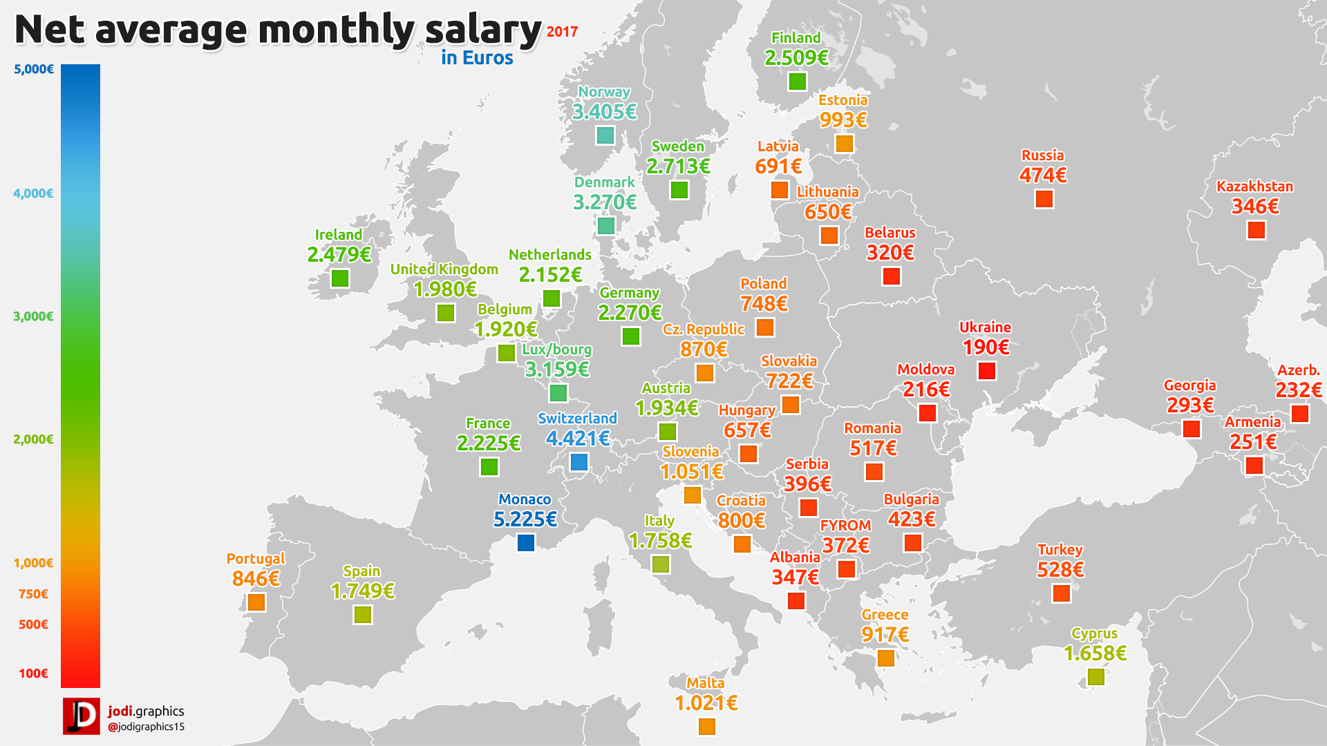 In 2017, Ukraine had the lowest salary among all European countries. Image: JODL.graphics