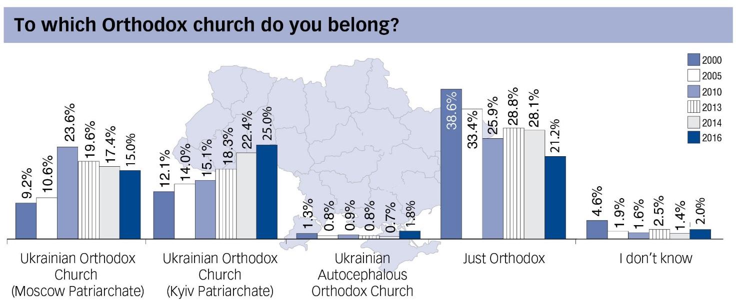 D:\euromaidanpress\2018\october\4\church.jpg