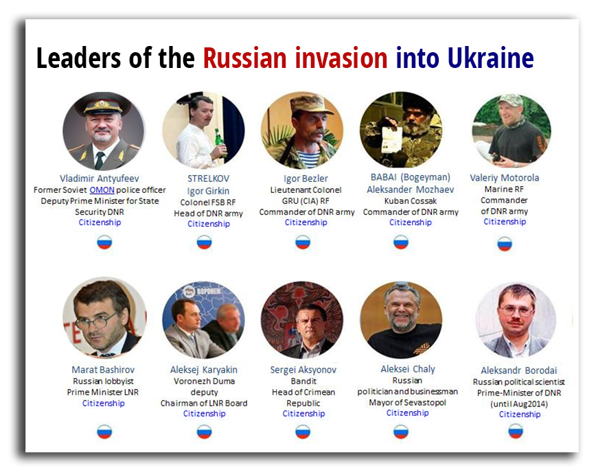Leaders-of-terrorism-in-Ukraine2