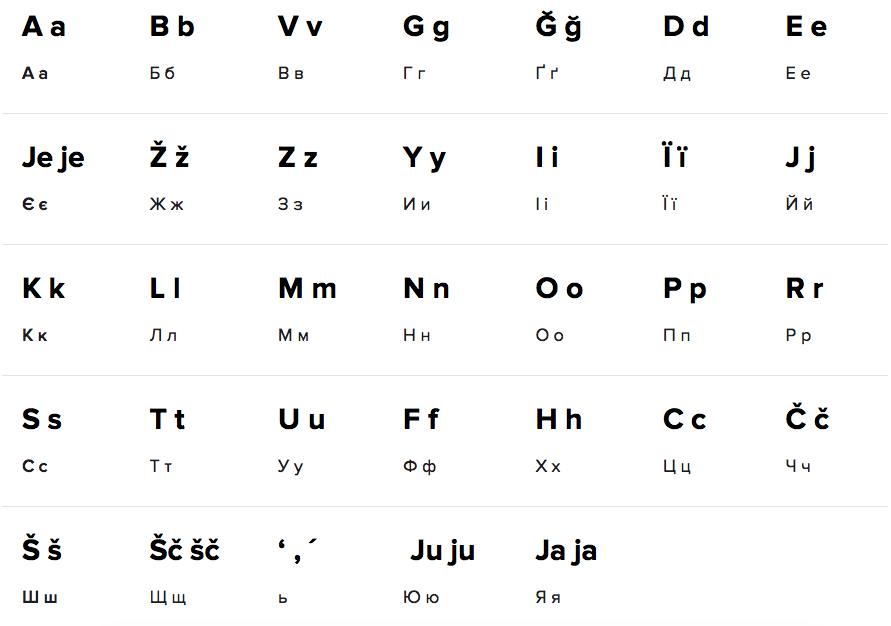 would-shift-to-latin-script-liberate-ukrainian-or-destroy-it