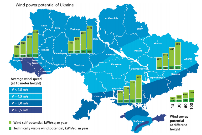 Wind power potential of Ukraine. Where to install wind turbines in Ukraine