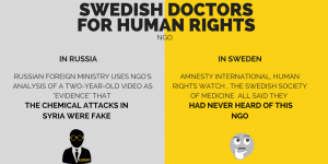 Fake Swedish doctors' NGO