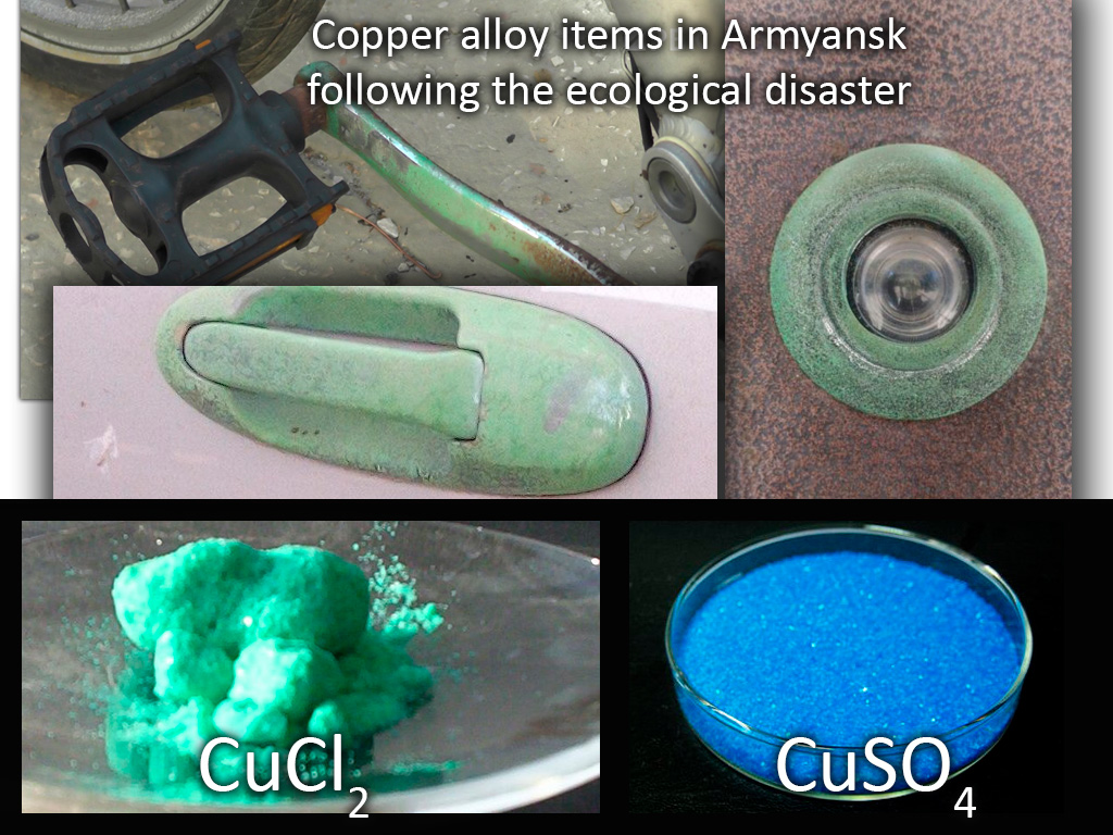 Copper alloy items in Armyansk and reference images of copper(II) chloride (CuCl2) produced by HCl interacting with copper, and copper(II) sulfate (CuSO4) resulting in the reaction of sulfuric acid and copper. Collage: Euromaidan Press ~