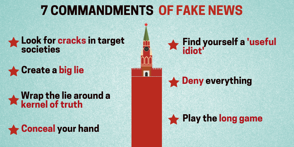 Seven Commandments of Fake News – New York Times exposes Kremlin’s methods