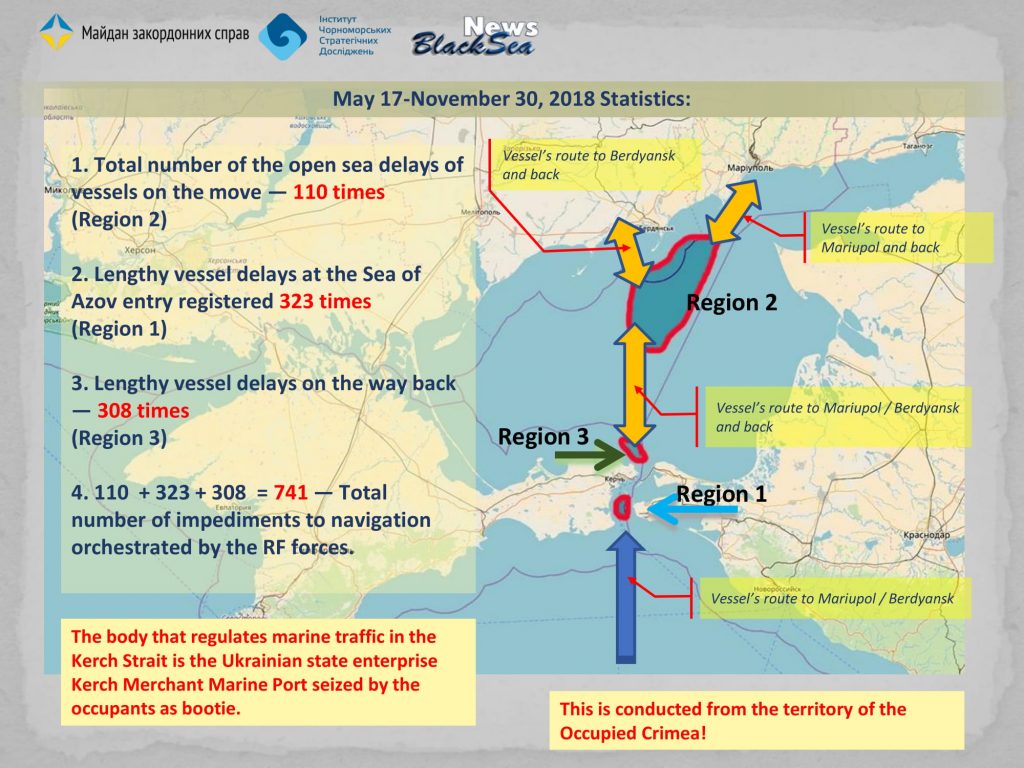 Russian aggression in the Azov Sea has been ongoing since May 2018 ...
