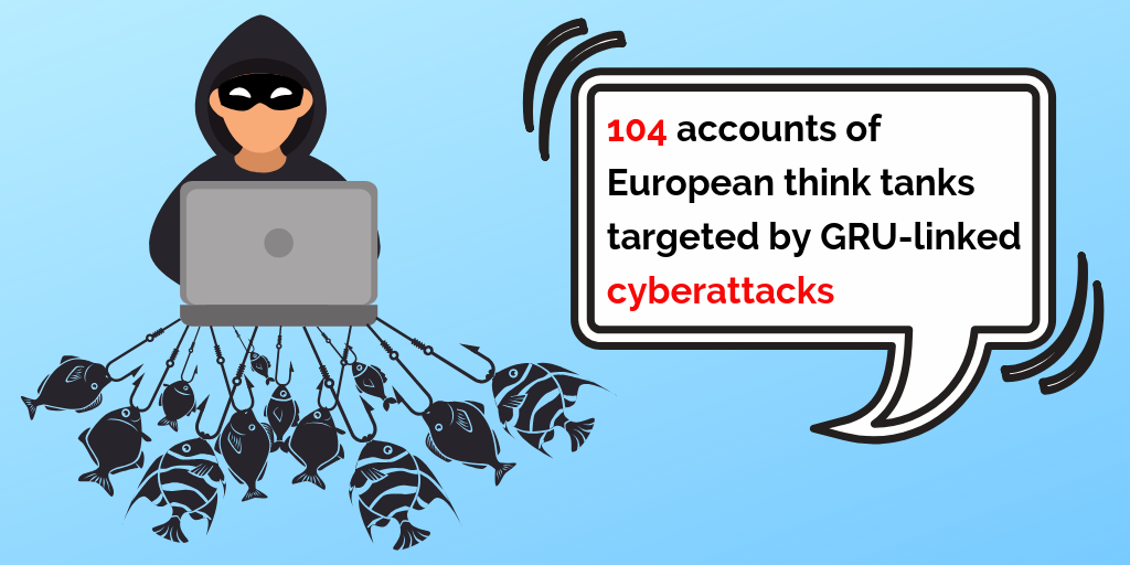 Russia-linked cyber attacks targeted 104 accounts of European think tanks