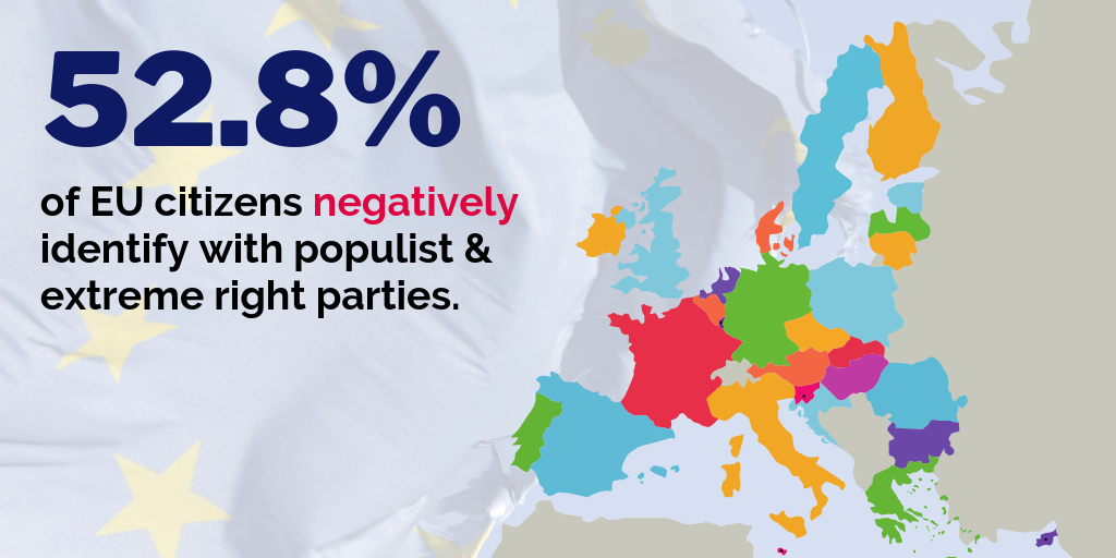 Proverb of a pro-Kremlin outlet: if 52.8% of respondents don’t fit into your story, just ignore them.