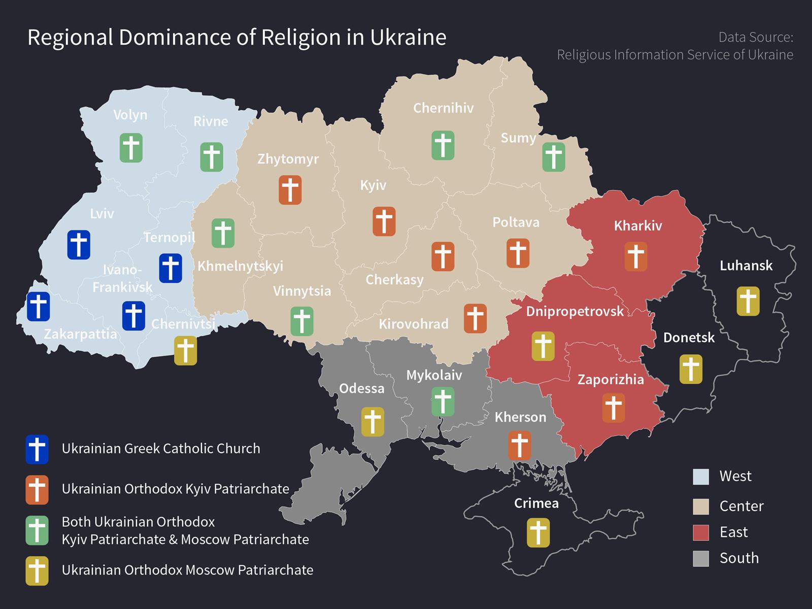 Ukrainian religion map. Source: UMG ~