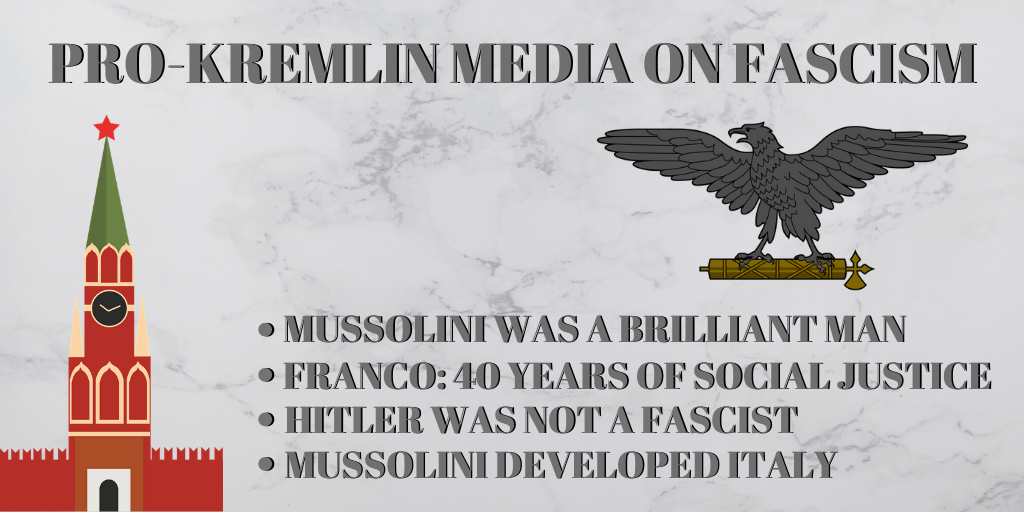 Pro-Kremlin Media Attempts to Make Fascism Politically Correct
