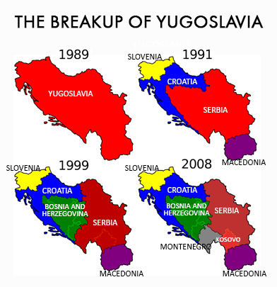 Yugoslavia Breakup 