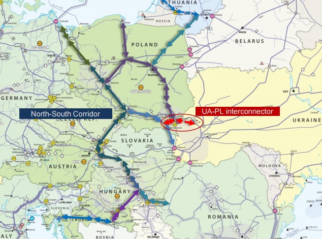 The gas interconnector Hermanowice (Poland) – Bilche-Volytsia (Ukraine) is a part of the planned Baltic Pipe. Image: Cepconsult.com ~