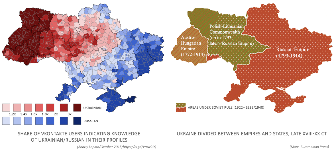 Russian Speakers In Ukraine