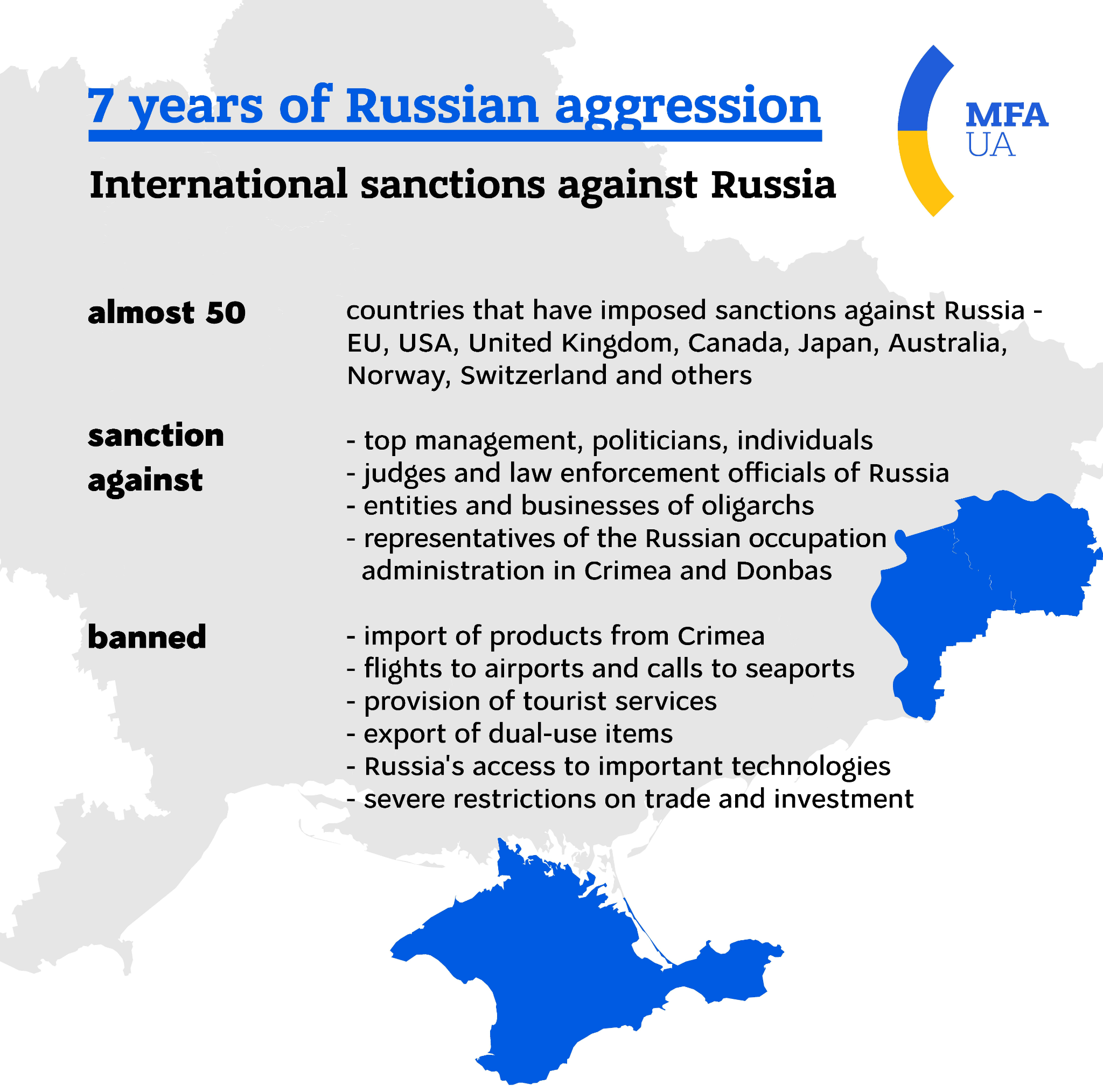 Infographics: mfa.gov.ua ~