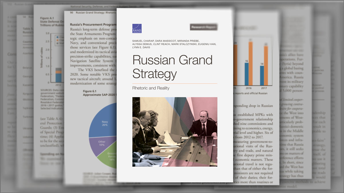What is Russia’s real grand strategy? RAND think tank investigates ~~
