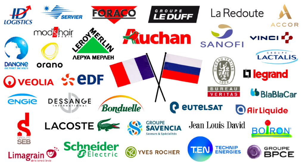 French companies Russia