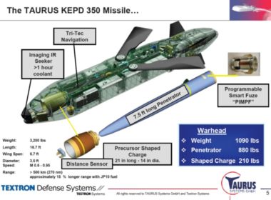 Taurus missiles to Ukraine Germany