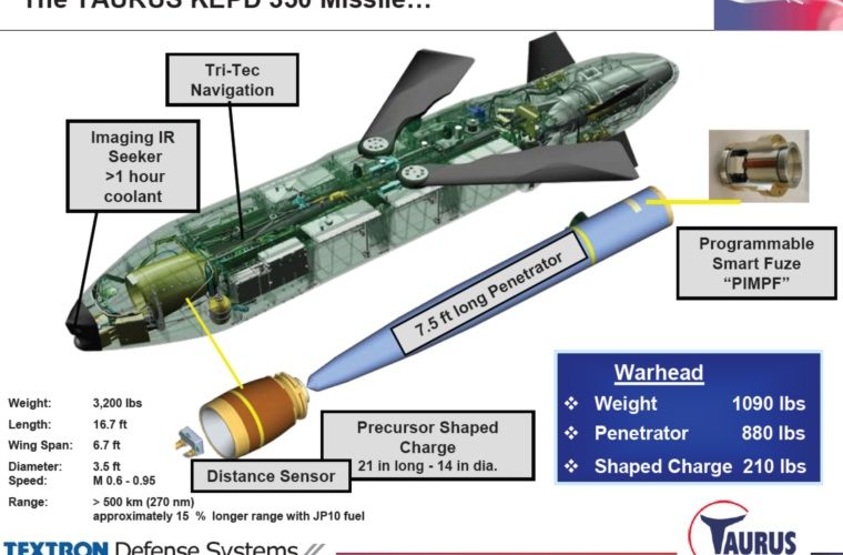 German politicians urge provision of long range Taurus missiles to