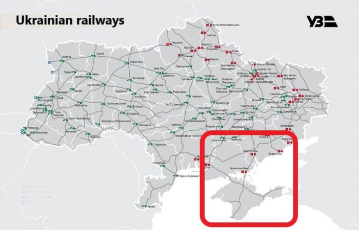 Railways