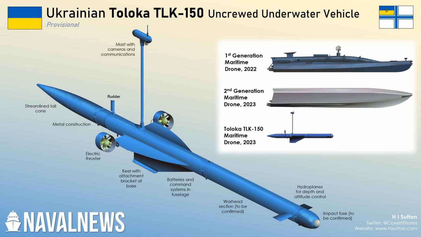 Tooka TLK-150. Source: Naval News