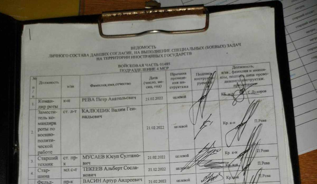 Documents of Russians captured by Ukrainian troops during battles for Mykolaiv