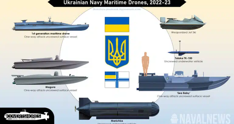 Ukrainian maritime drones