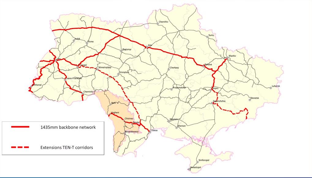 Ukraine EU narrow gauge railways