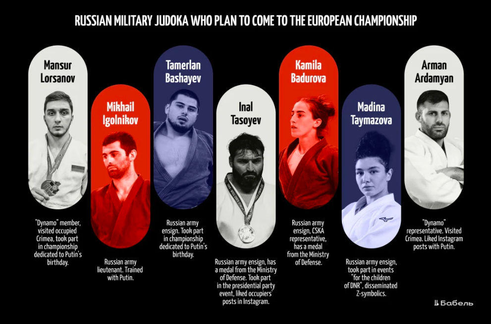 Babel: Russian judo athletes to compete in “neutral” status despite military ties