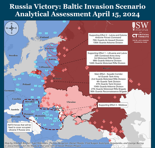Baltic invasion scenario Russia victory