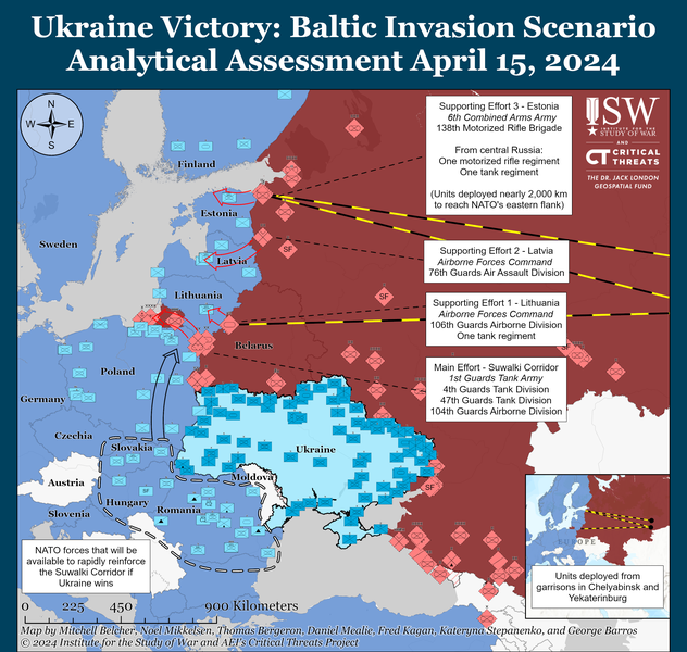 Baltic invasion scenario Ukraine victory