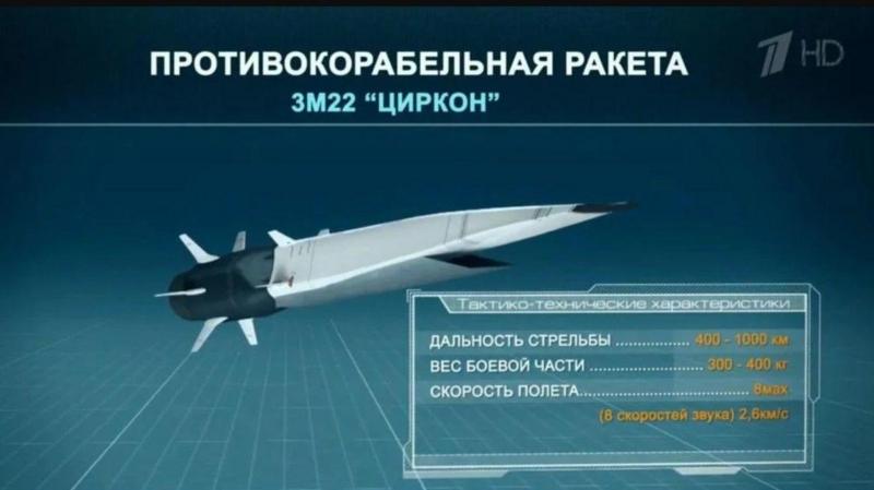 Russia used 5 Zircon hypersonic missiles to strike Kyiv in 2024