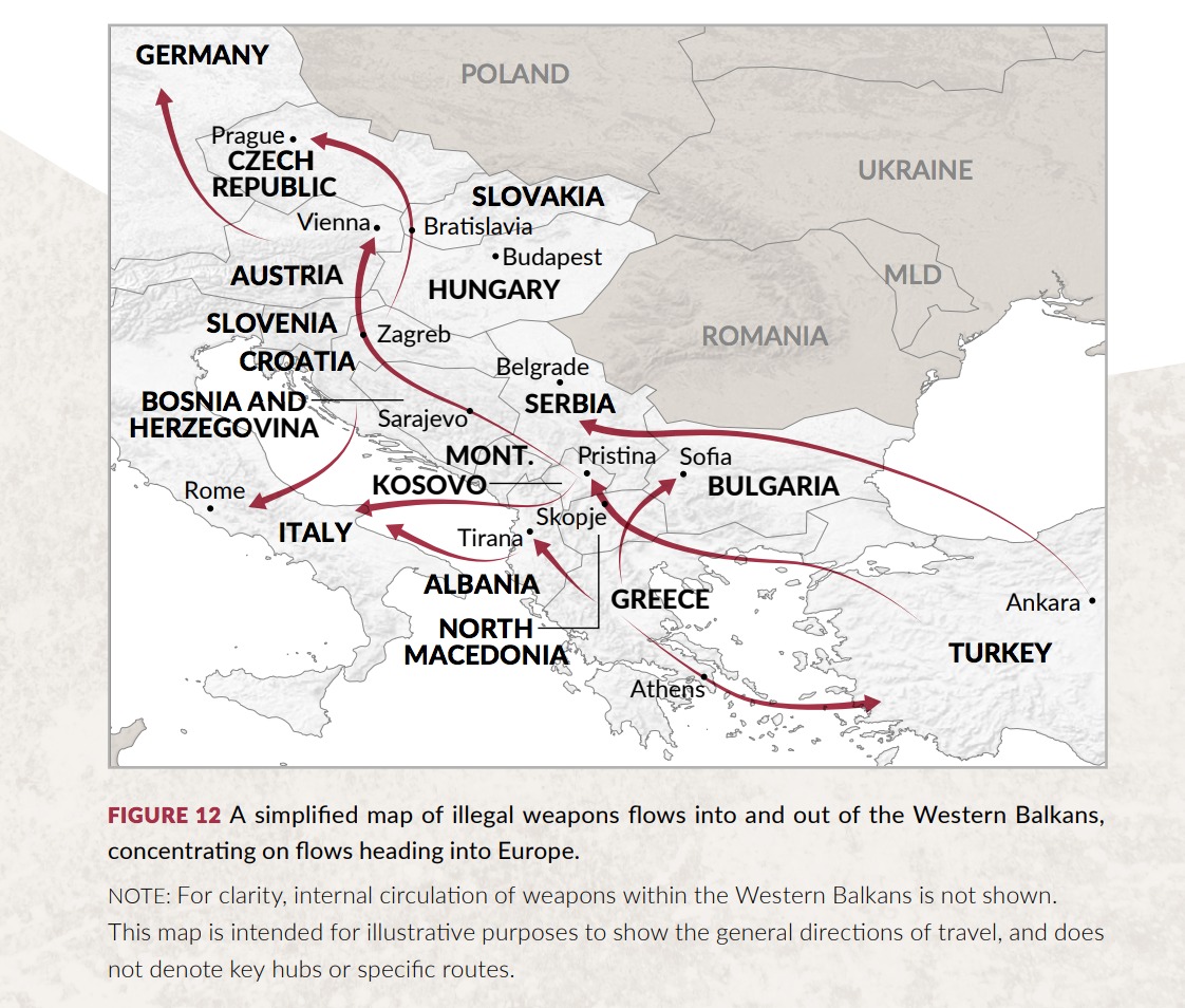 map arms trafficking balkans not ukraine