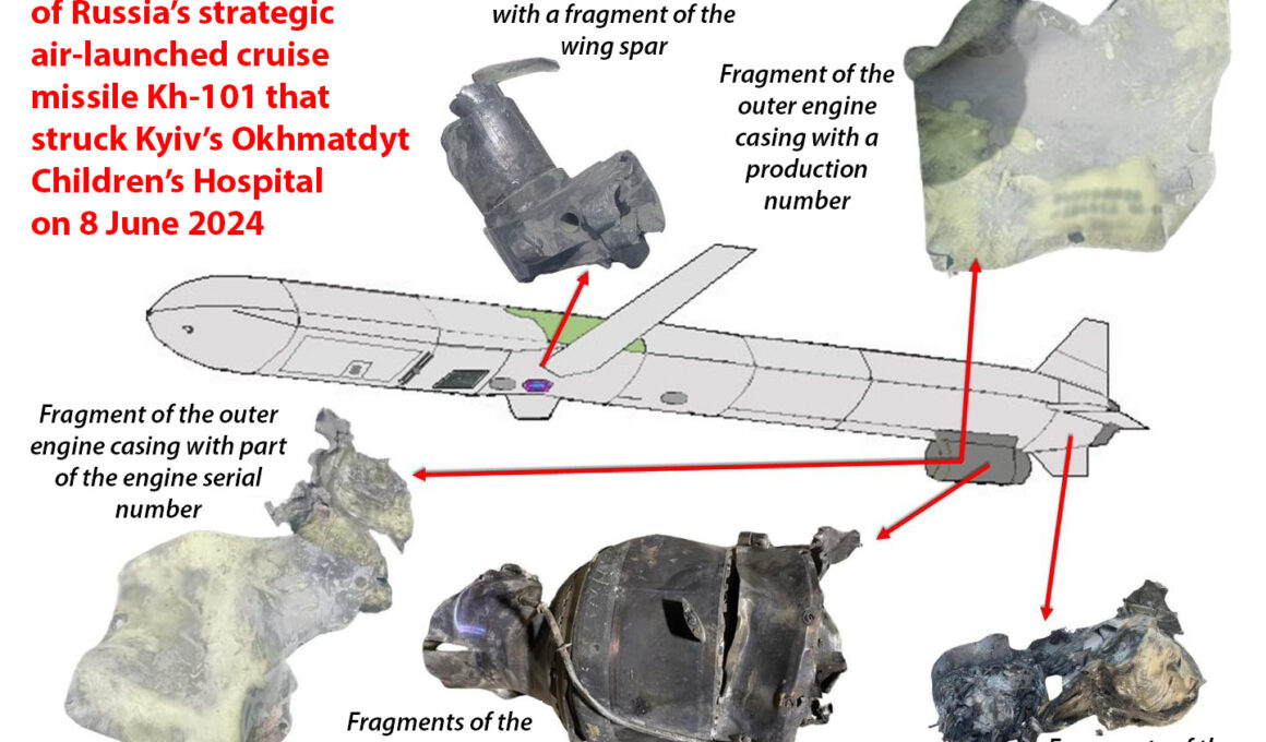 Kh-101 Russian missile hospital strike