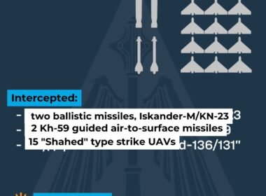 Russian aerial attack on Ukraine 6 August.