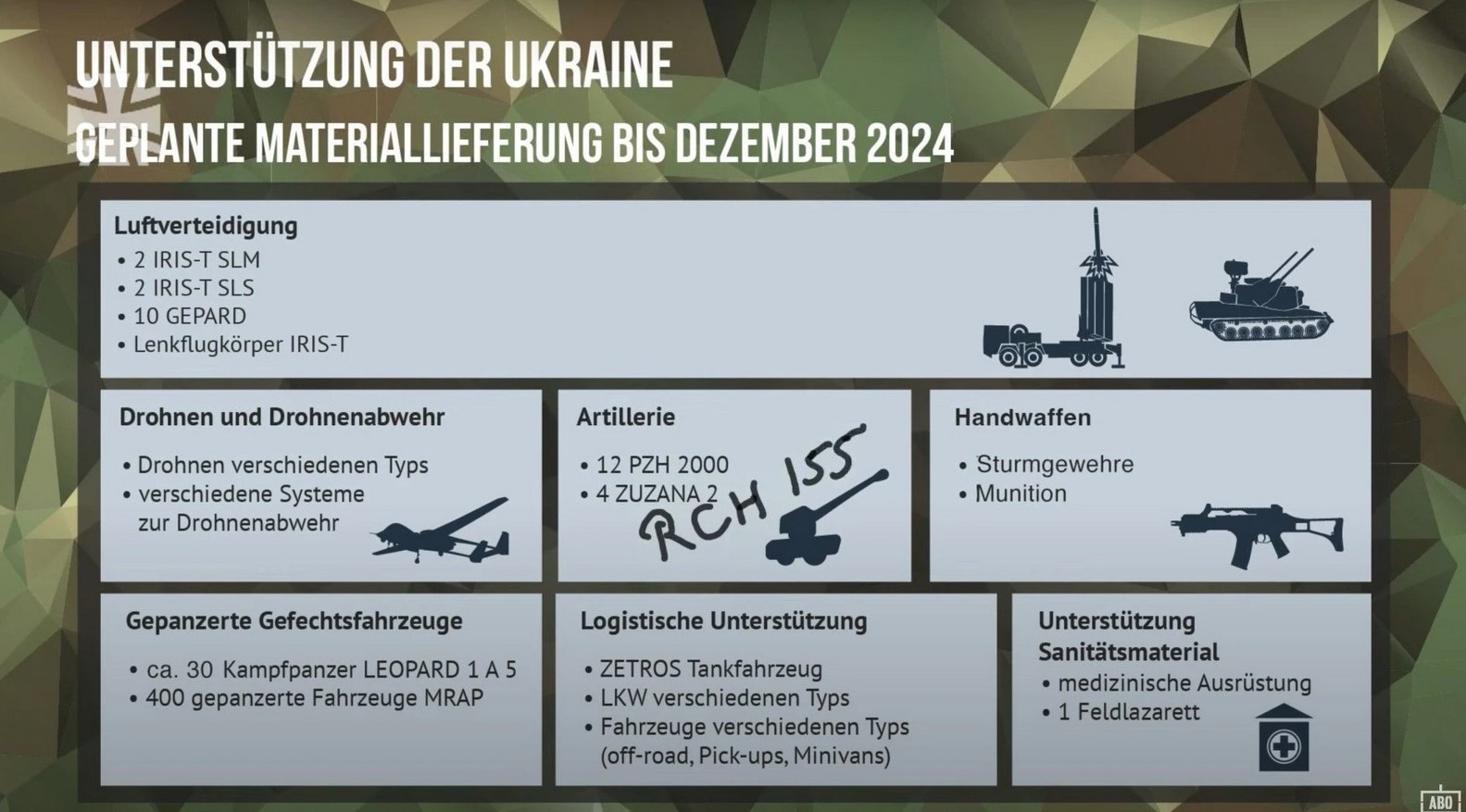 A screenshot from the Bundeswehr video, where Freuding emphasizes the fact that Ukraine will receive the RCH-155 at the end of this year. Photo via YouTube/Bundeswehr. 