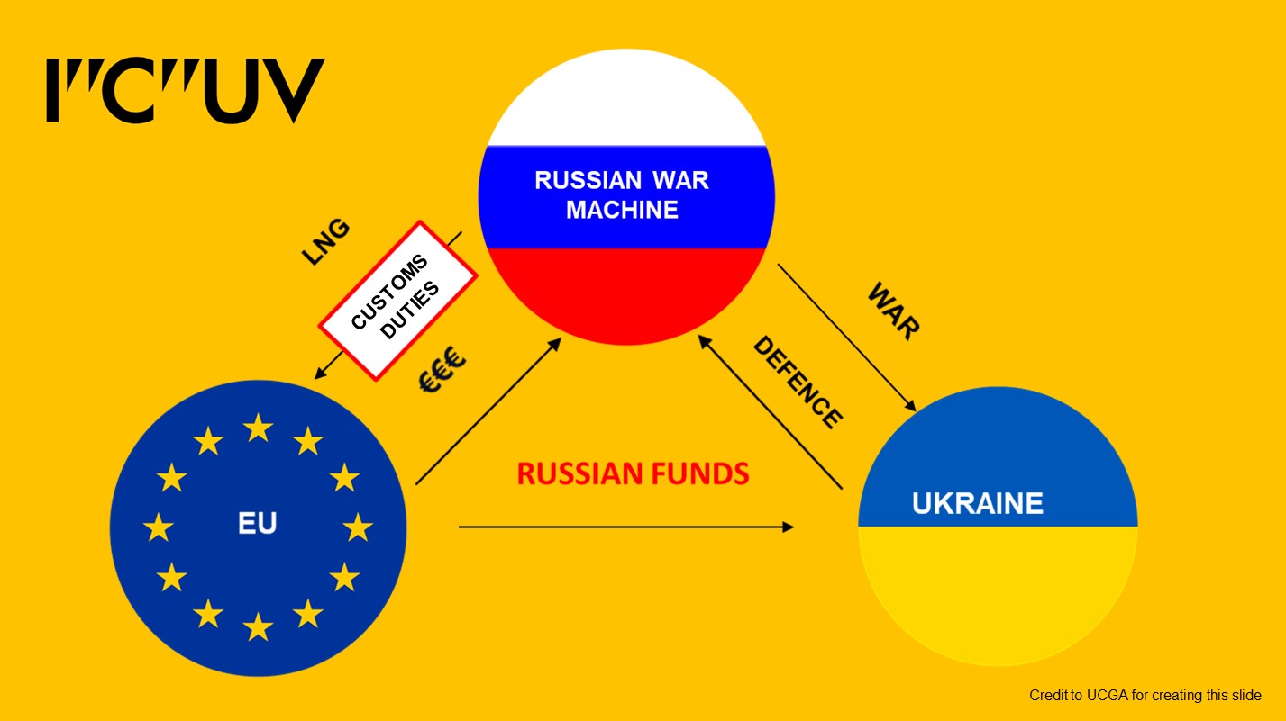 Screenshot from a Powerpoint presentation, as presented on the ''Make Russia Pay Conference 2024'', on 25 September 2024.